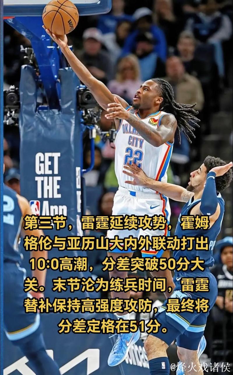 有胜算吗？快船主场大比分惨败灰熊，下一战将坐客对阵雷霆